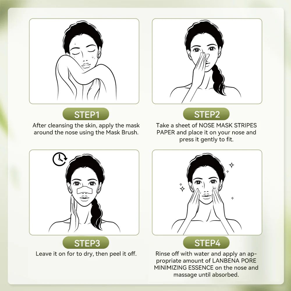 Lanbena Nose Pore Strips