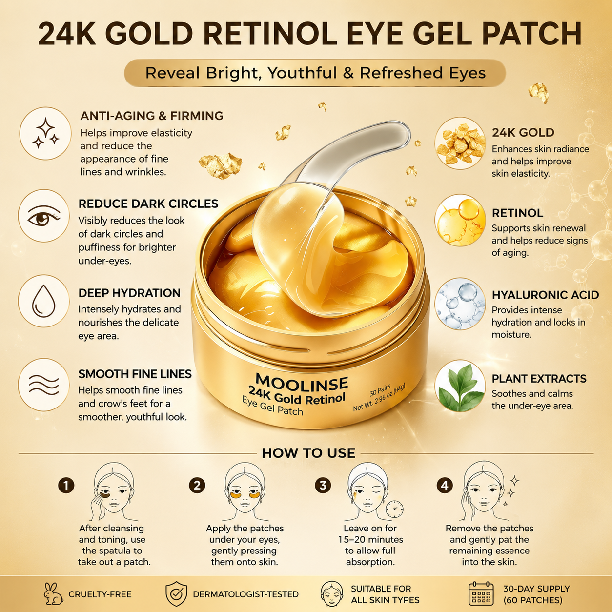 Eye Patches Hydrogel