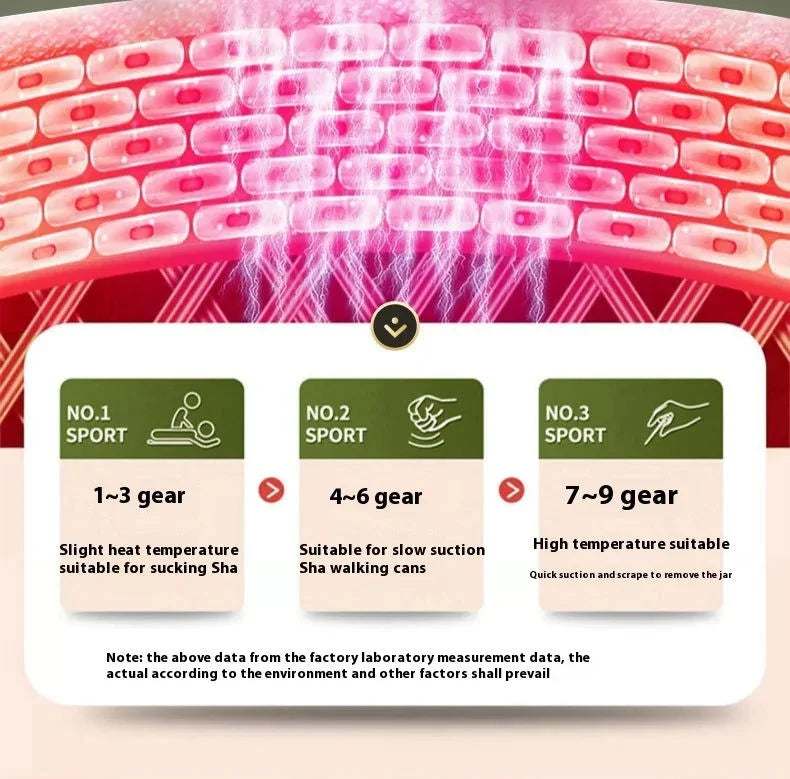 GlowSculpt 9D Pro